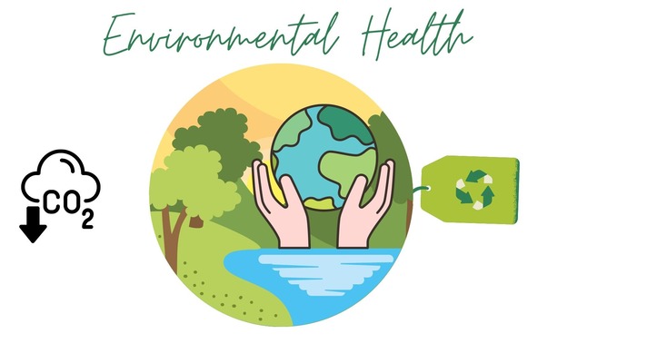 Image written ‘Environmental Health’ 