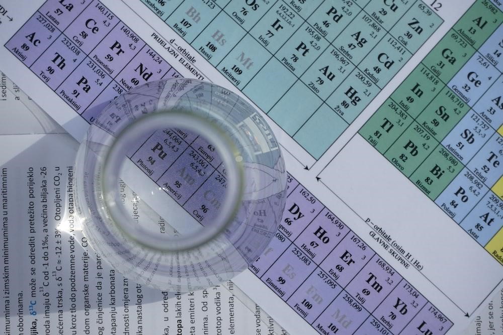 Round clear glass on white periodic table paper